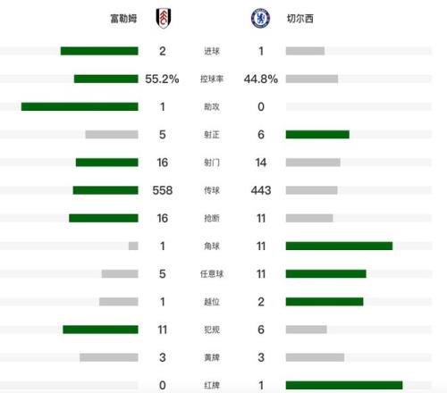 立博体育,产品,Ladbrokes,Ladbrokes,Sports,立博体育,体育直播,体育赛事,APP下载,官方网地址