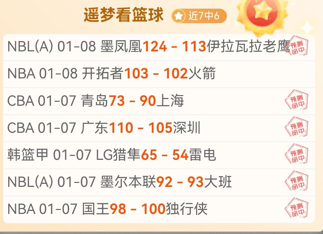 立博体育,产品,Ladbrokes,Ladbrokes,Sports,立博体育,体育直播,体育赛事,APP下载,官方网地址