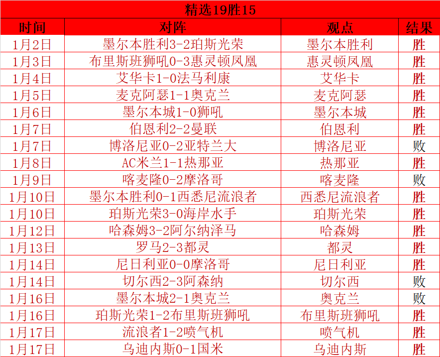 年热议话题,萨拉赫与利,物浦高层正,Ladbrokes,Sports,立博体育,体育直播,体育赛事,APP下载,官方网地址