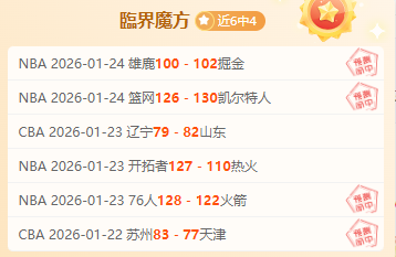 王曼昱挺进,亚洲杯八强,立博体育,Ladbrokes,Sports,立博体育,体育直播,体育赛事,APP下载,官方网地址