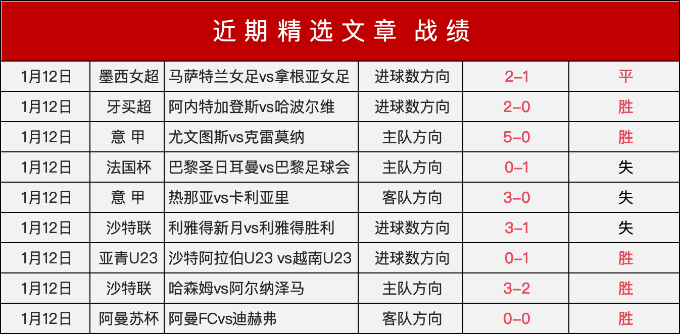 安东尼,对与皇马交,锋倍感自豪,Ladbrokes,Sports,立博体育,体育直播,体育赛事,APP下载,官方网地址