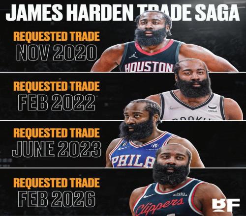 贡萨洛,拉莫斯赞替,补表现,Ladbrokes,Sports,立博体育,体育直播,体育赛事,APP下载,官方网地址