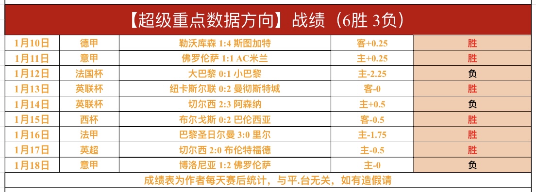 西班牙足協,主席選舉因,盧比亞萊斯,Ladbrokes,Sports,立博体育,体育直播,体育赛事,APP下载,官方网地址