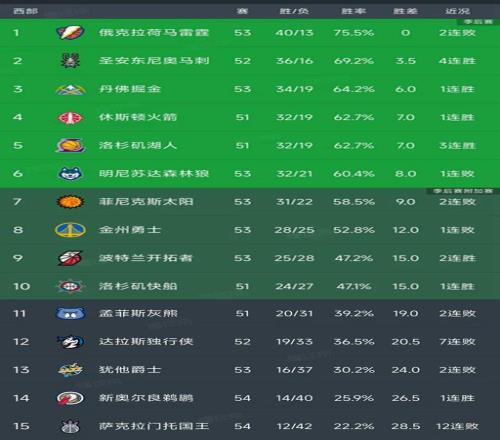 年赛事报名,团队数超千,五年征程回,Ladbrokes,Sports,立博体育,体育直播,体育赛事,APP下载,官方网地址