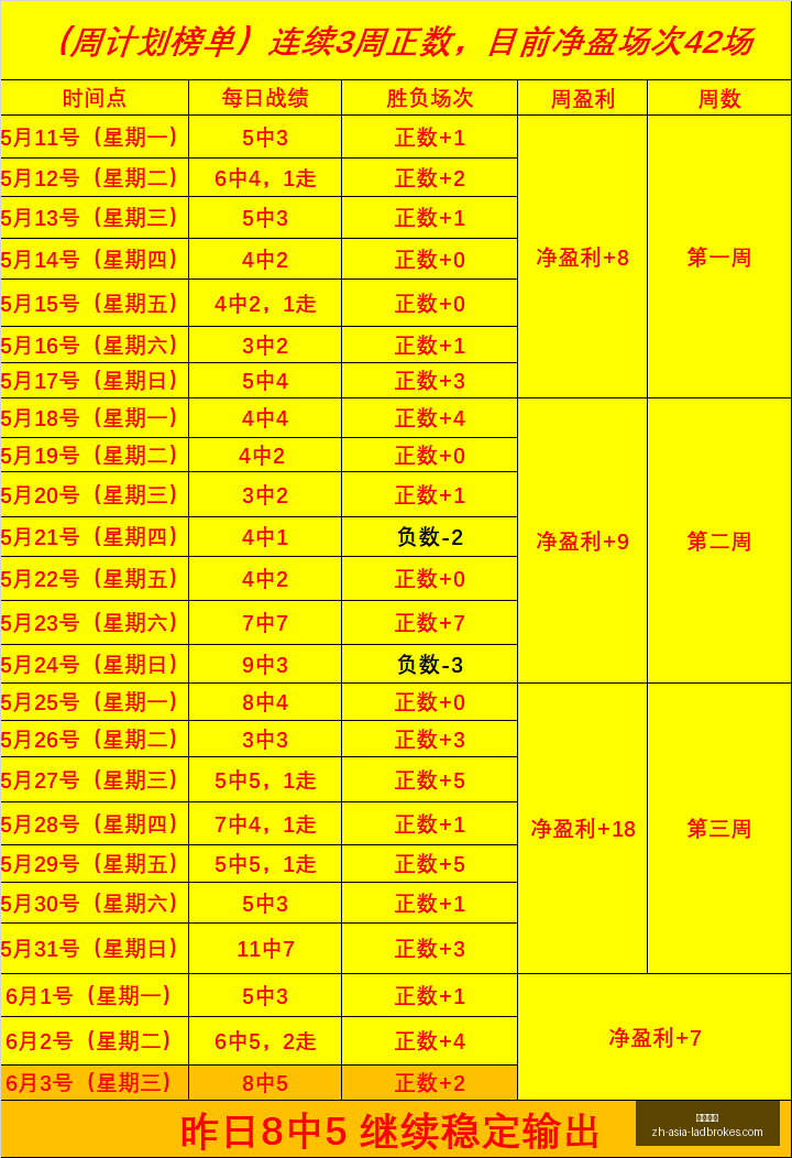 七战巅峰对,三连胜之战,究竟谁将笑,立博体育官网,立博体育App,立博体育直播,立博体育平台,立博体育入口