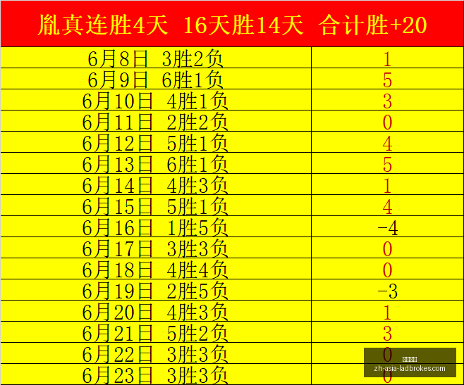 立博体育,立博体育官网,立博体育App,立博体育官网,立博体育App,立博体育直播,立博体育平台,立博体育入口