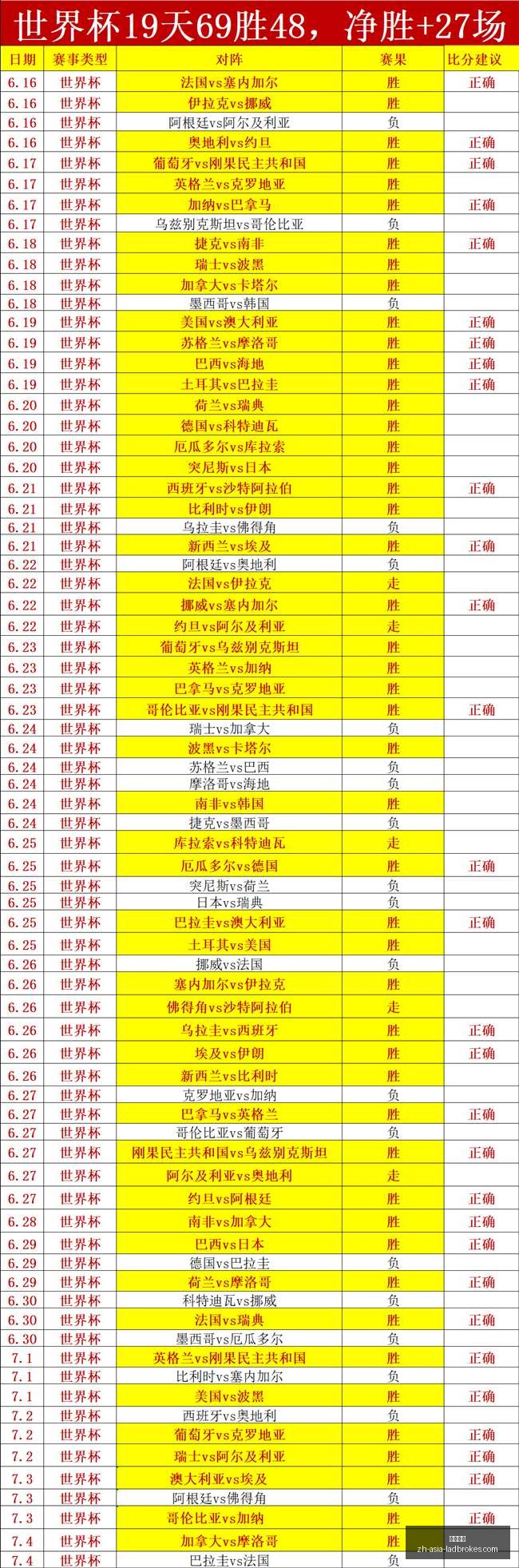 立博体育,立博体育官网,立博体育App,立博体育官网,立博体育App,立博体育直播,立博体育平台,立博体育入口