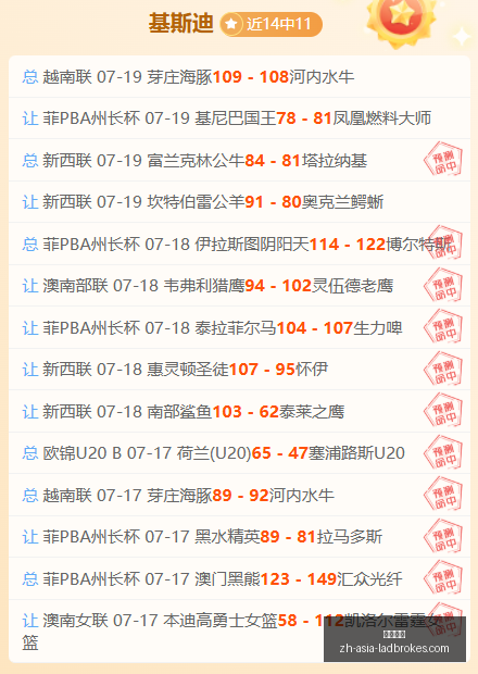 立博体育,立博体育官网,立博体育App,立博体育官网,立博体育App,立博体育直播,立博体育平台,立博体育入口