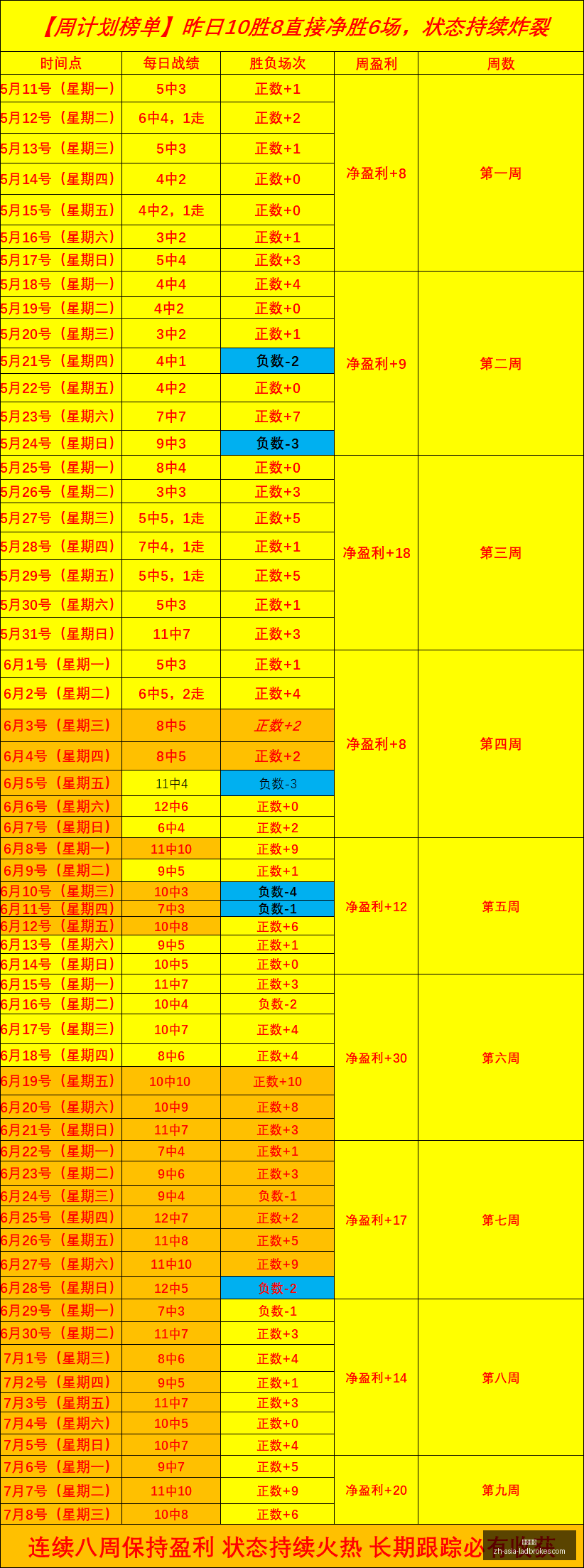 立博体育,立博体育官网,立博体育App,立博体育官网,立博体育App,立博体育直播,立博体育平台,立博体育入口