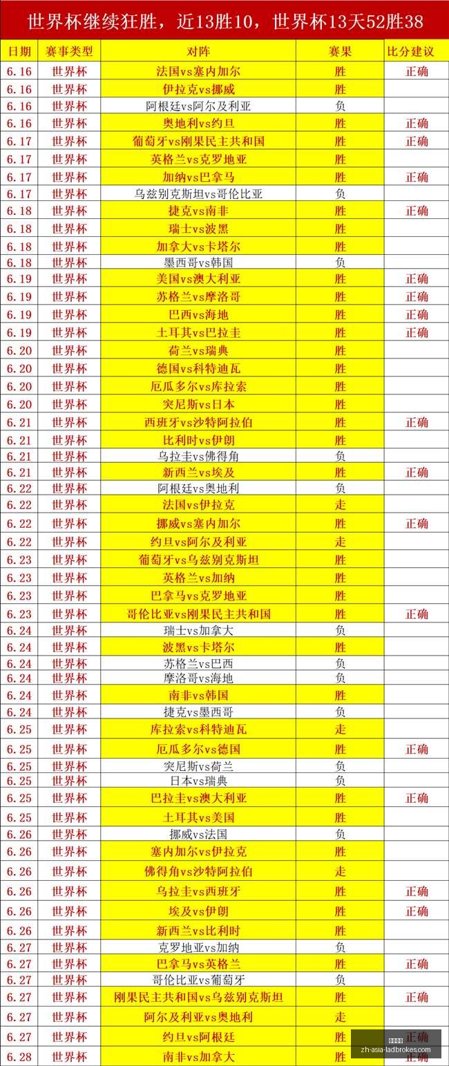 立博体育,立博体育官网,立博体育App,立博体育官网,立博体育App,立博体育直播,立博体育平台,立博体育入口