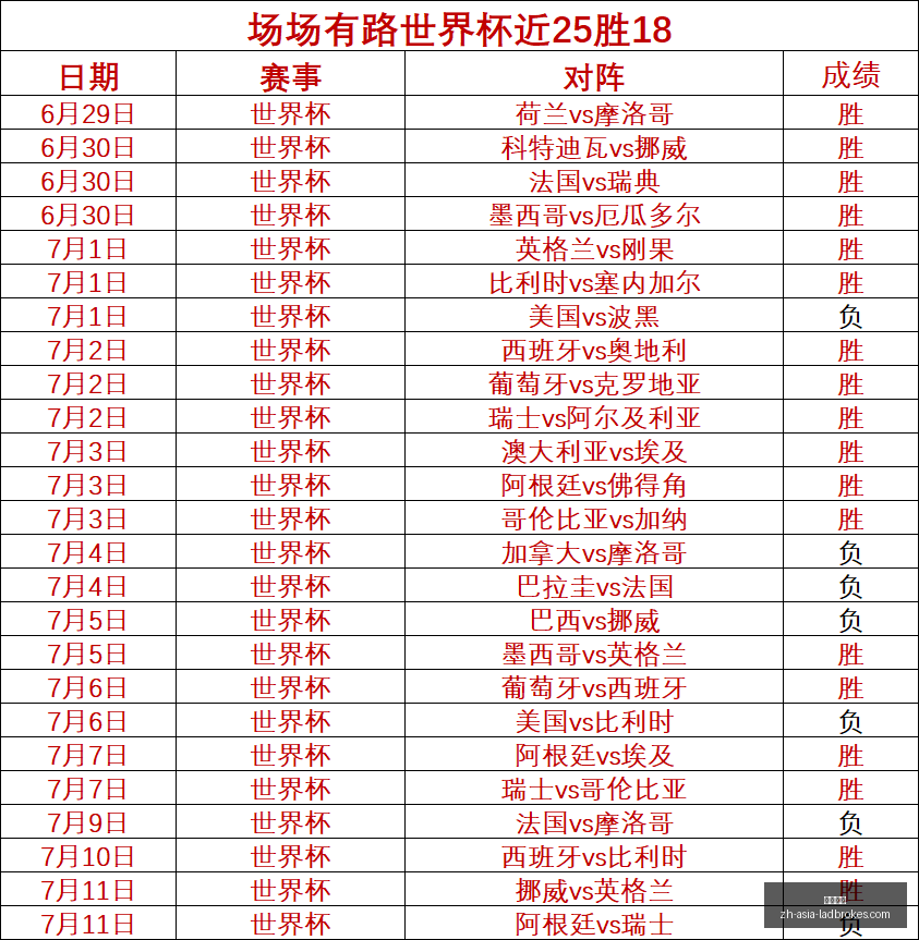 立博体育,立博体育官网,立博体育App,立博体育官网,立博体育App,立博体育直播,立博体育平台,立博体育入口