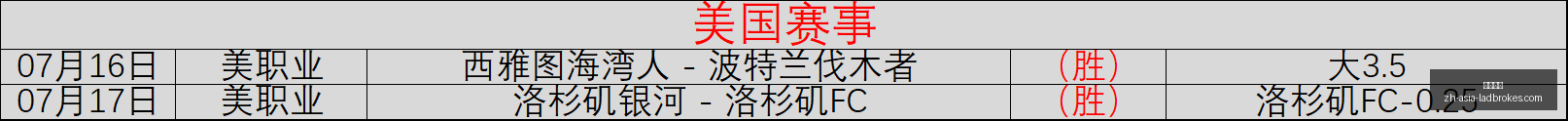 立博体育,立博体育官网,立博体育App,立博体育官网,立博体育App,立博体育直播,立博体育平台,立博体育入口
