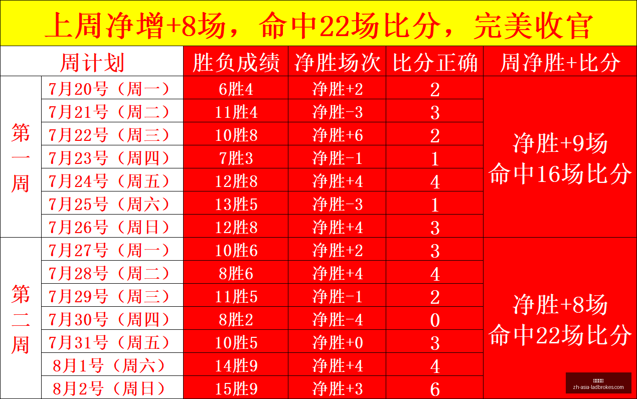 立博体育,立博体育官网,立博体育App,立博体育官网,立博体育App,立博体育直播,立博体育平台,立博体育入口