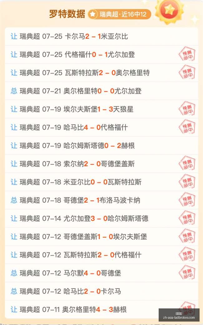 立博体育立,博体育官网,数据冲到,立博体育官网,立博体育App,立博体育直播,立博体育平台,立博体育入口
