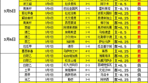 传奇退役球星再战疆场，曾挫败多冠世界第一女将