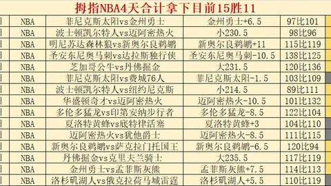 多特蒙德后卫沃尔夫29岁以下，奥格斯堡官方宣布免签加盟，签下三年合同