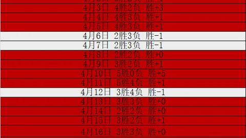 乌克超普莱西亚3连胜，专家分析期号推荐前区十码