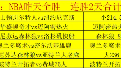意甲分析：博洛尼亚VS拉齐奥专家质合推荐