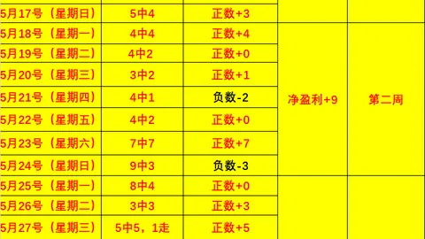 七战巅峰对决：三连胜之战，究竟谁将笑到最后