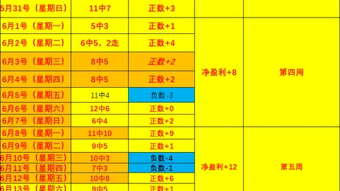 立博体育，立博体育App， 094736 4