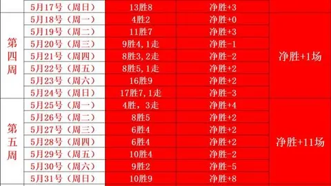 立博体育 095532 3