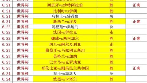 立博体育，立博体育入口， 095531 52
